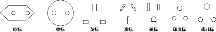 多功能转换插座标准