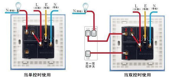 韓國(guó)電源插座