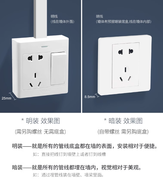 國標(biāo)墻壁插座 國標(biāo)墻壁插座