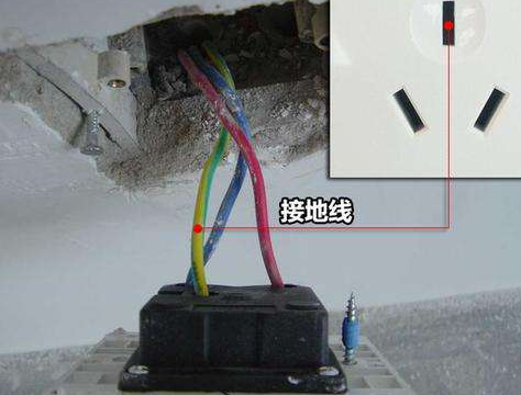 插座接地