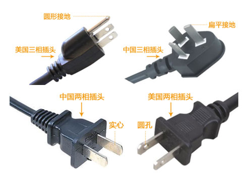 關于加拿大旅行插座轉換器和電壓問題
