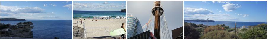 出國旅行轉換器