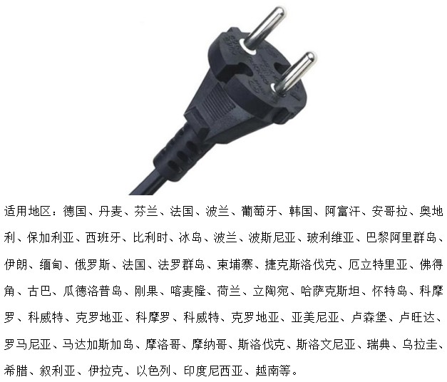 德標(biāo)插頭使用地區(qū)