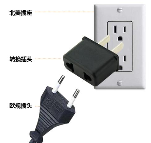 欧洲转换插头