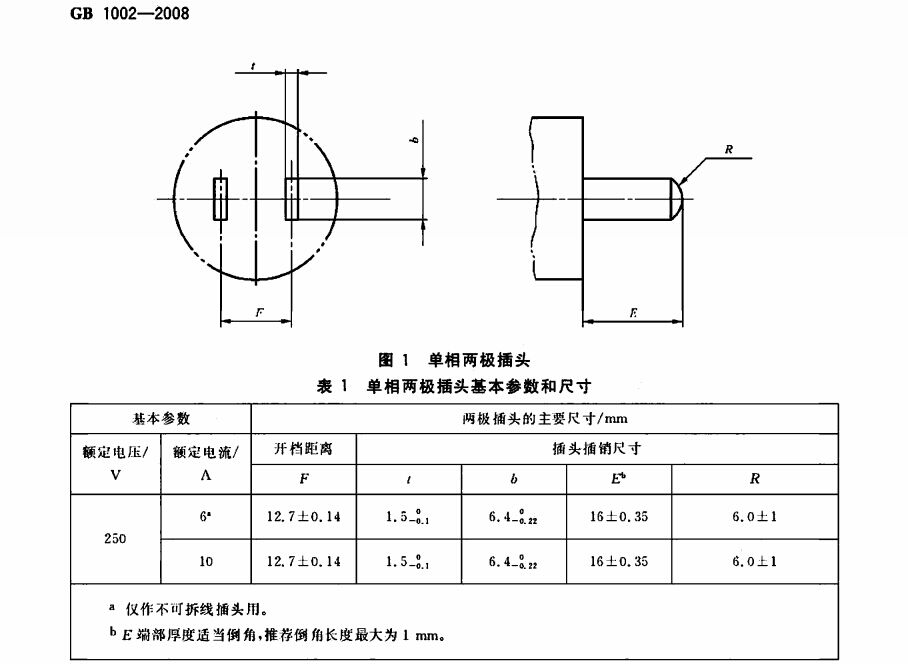 旅行转换器 GB1002