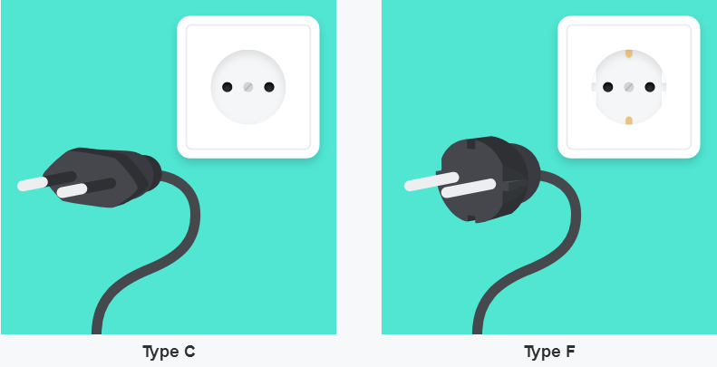 葡萄牙旅行转换器