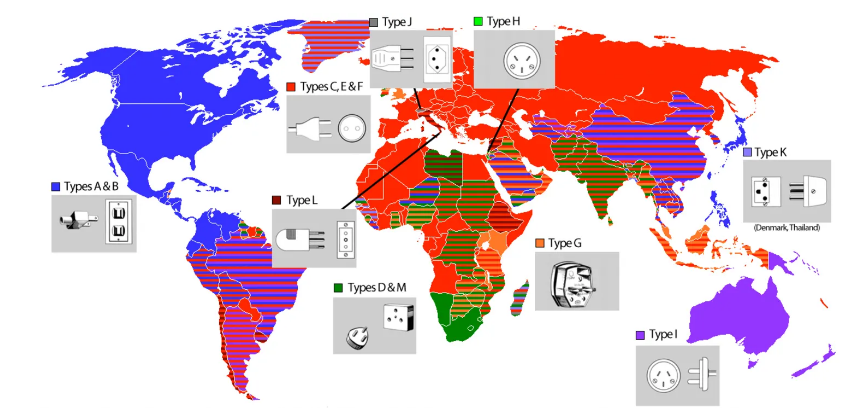 世界各国插头插座类型