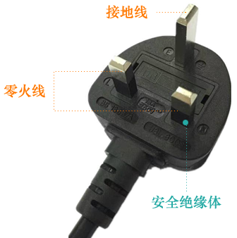 英式插頭