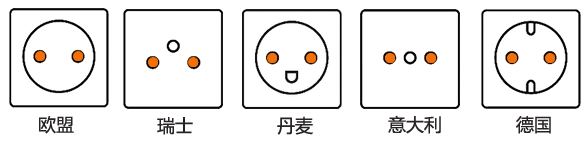 欧洲插座