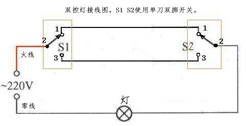 雙控開(kāi)關(guān)接線圖
