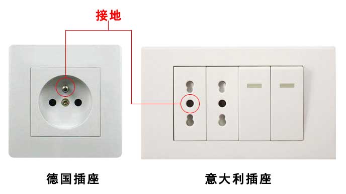 德国插座标准