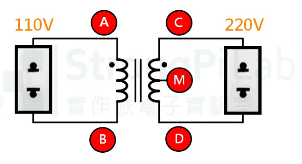 110V轉(zhuǎn)220V變壓器的電路構(gòu)造