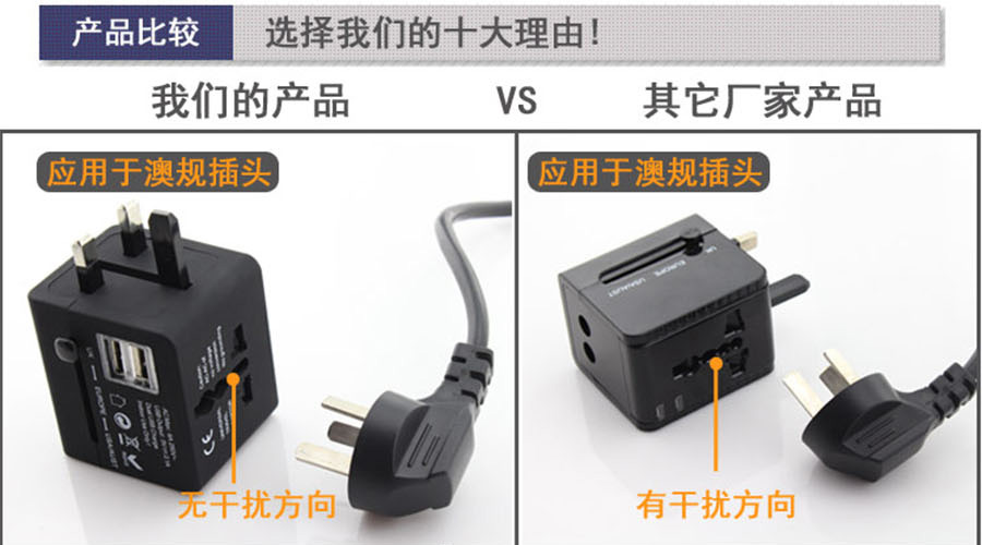 旅行轉換器哪個牌子好？
