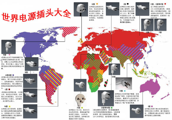電源插頭大全 電源插頭大全