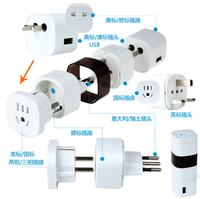 多功能插座转换器
