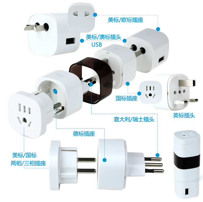 多功能轉(zhuǎn)換插頭