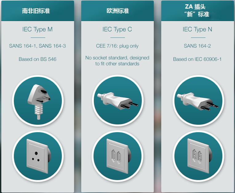 南非插座转换器