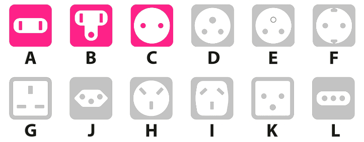 東南亞旅行轉換器