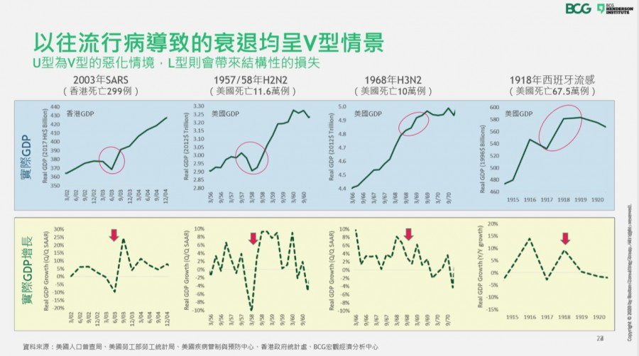 转换插头行业疫情下如何发展？