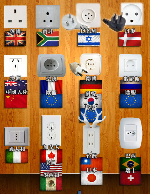 電源插頭插座