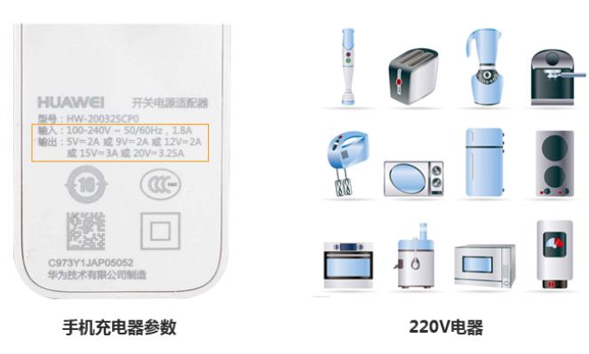 变压器或旅行转换器？