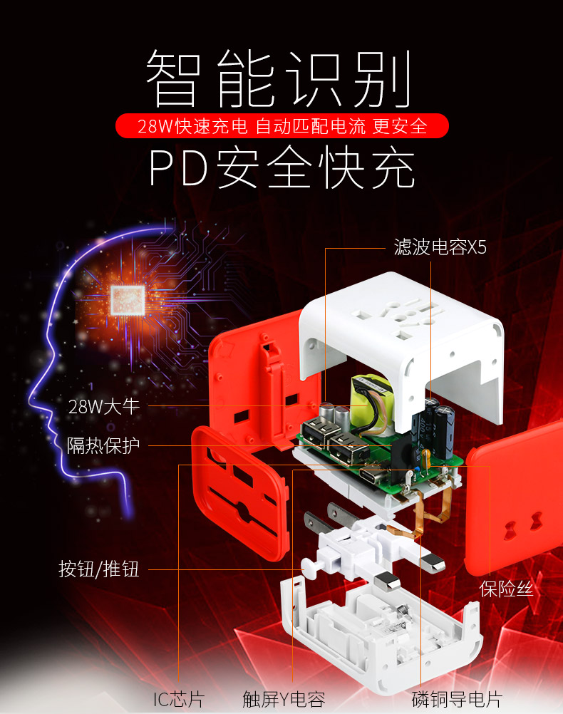 全球出国旅游USB转换器