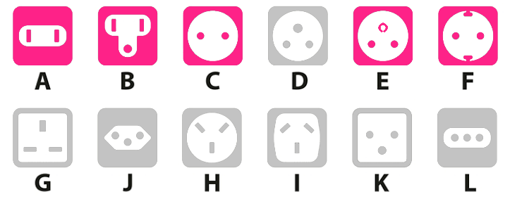 老撾電源插座類型