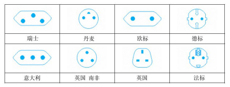歐洲插座圖標(biāo)