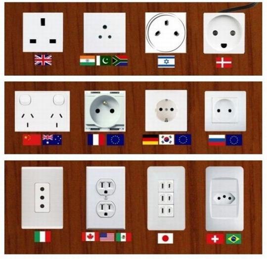 国际电源插座