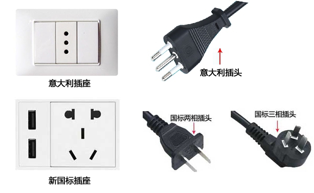意大利插頭插座 意大利插頭插座