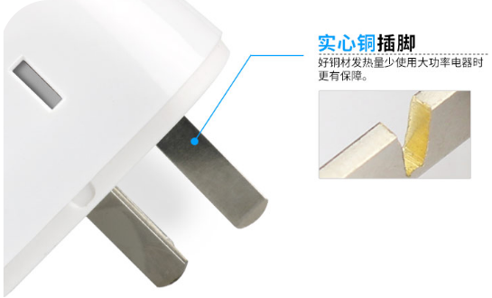 插排