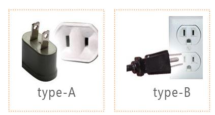 加拿大電源插頭