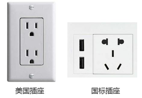 美國(guó)電源插座