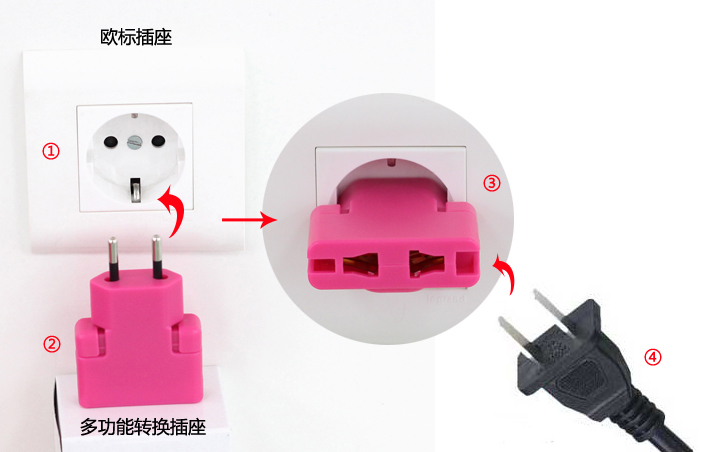 多功能轉換插座