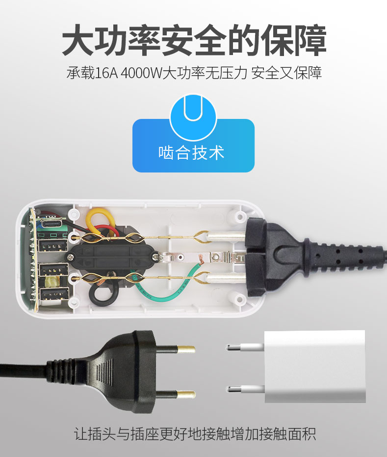 歐式轉換插座 歐式轉換插座