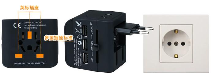 欧规旅行转换器