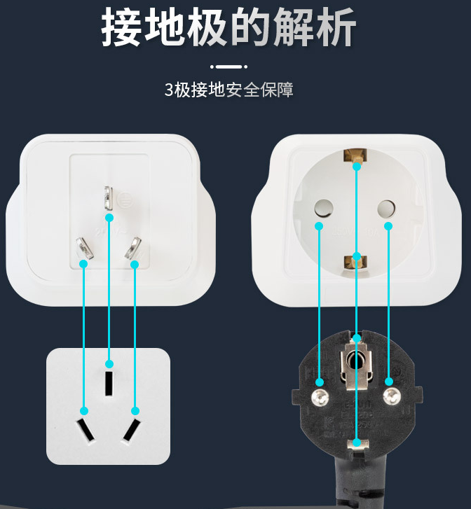 国标转韩国插头
