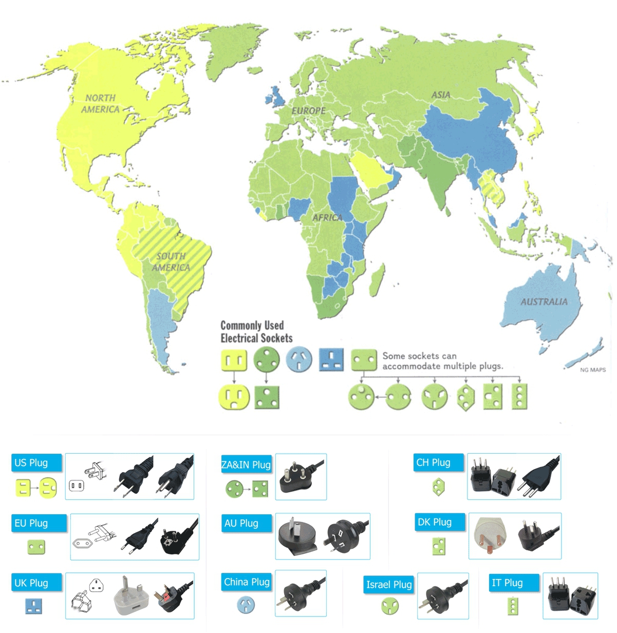世界各国插头插座