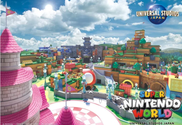 日本旅行转换器