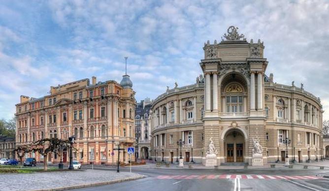 烏克蘭旅游指南