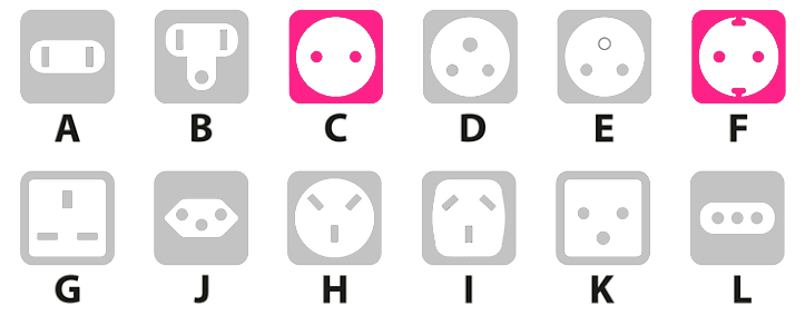 印度尼西亞電源插座