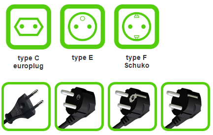 卢旺达插头插座