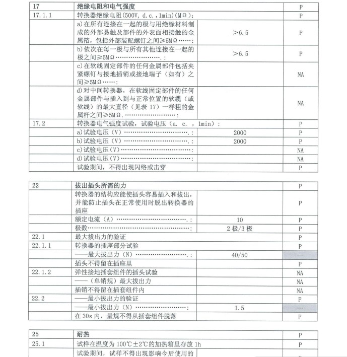 旅行轉(zhuǎn)換器質(zhì)檢