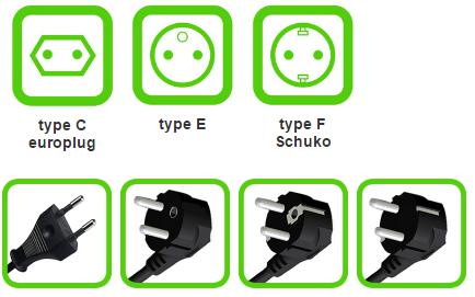 克罗地亚电源插座