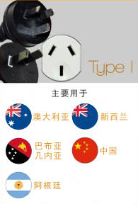 澳大利亚转换插头