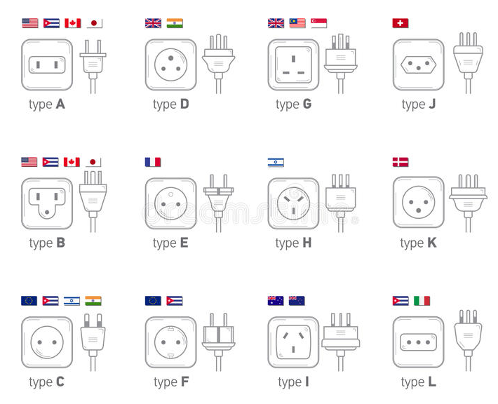 全球插頭插座類型
