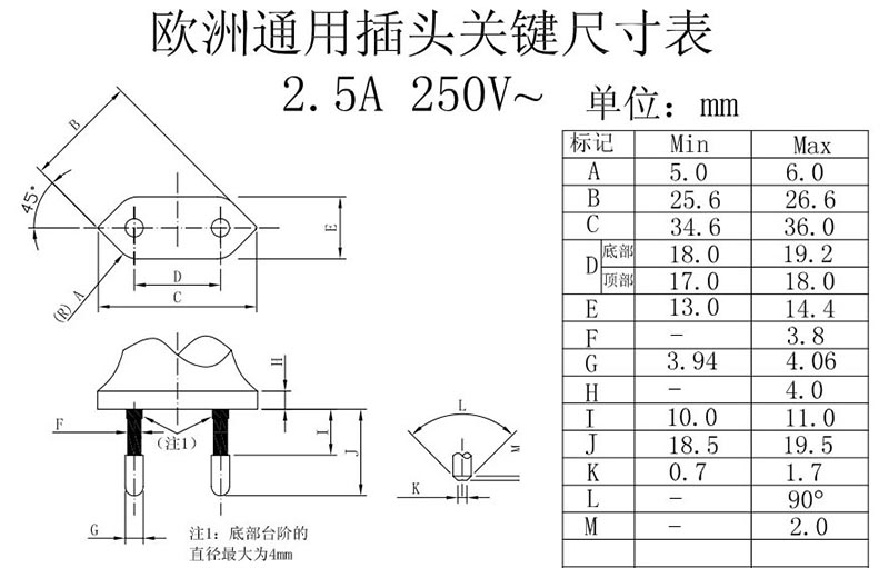 歐標(biāo)插頭尺寸