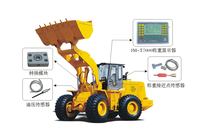 JM-T7000裝載機秤