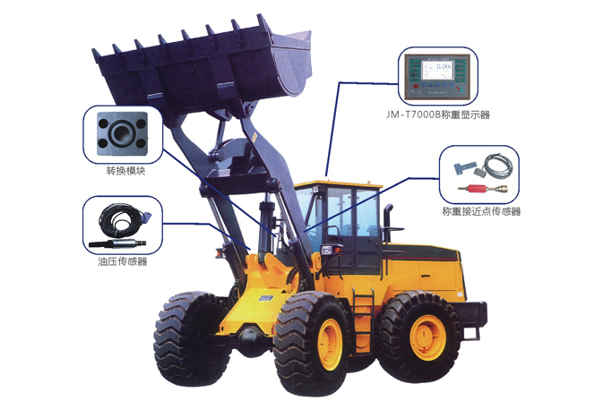 JM-T7000B裝載機秤