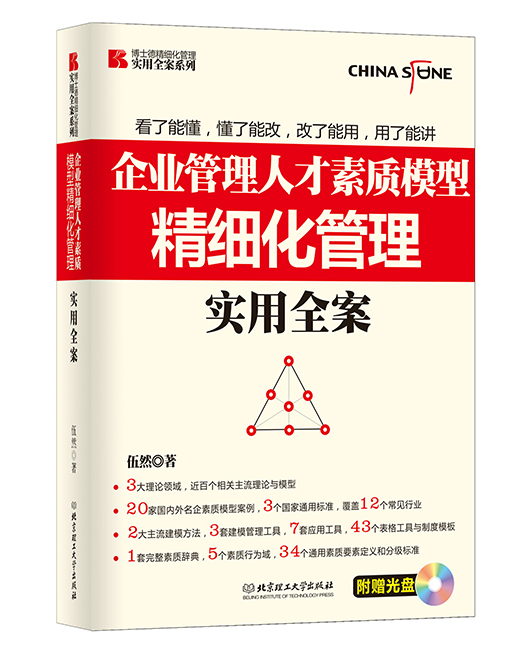 《企业管理人才素质模型精细化管理实用全案》